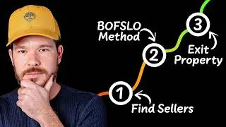How to do Lease Options (Step by Step Breakdown)