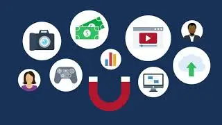 ClickDimensions Social Marketing