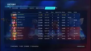 Old Adrenaline Junkie Koga build