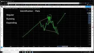6. Identification - Flat Corrections