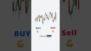 Buying and Selling Pressure ( Part 5 )
