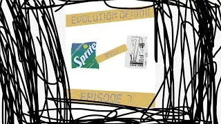 Logo history 2 evolution ￼of sprite and 7up