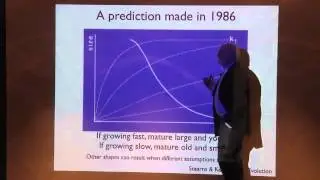 How Natural Selection Shapes Contemporary Homo sapiens: Lessons from the Framingham Heart Study