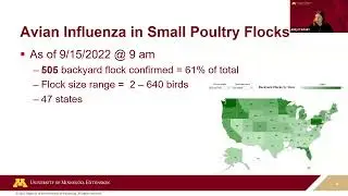 2023 Spring Update: Highly Pathogenic Avian Influenza for Small Flocks