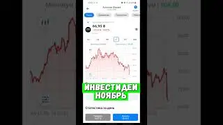 Инвестиции 2021 | Какие акции купить в ноябре? | Инвестидея
