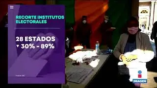 Advierte el INE que elecciones est&aacute;n en riesgo por falta de recursos | Noticias con Yuriria Sierra