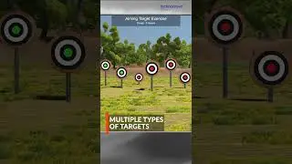 Weapon Training Simulator | Firearms Training Simulator for Infantry #armytraining #military