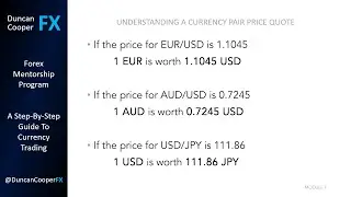 Understanding A Currency Pair Price Quote | Forex Trading For Beginners | Step By Step Guide