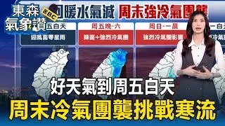 好天氣到周五白天 周末冷氣團襲「挑戰寒流」【東森氣象讚】