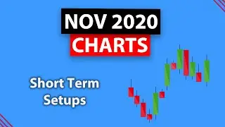 Short term ASX swing trade TA setups | November 2020