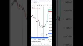Intraday Reversal Time Analysis In Nifty  | Gann Reversal Time