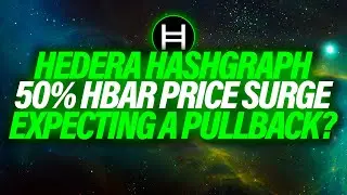 HBAR PRICE SURGE AS BITCOIN HITS STRONG RESISTANCE!!! SHOULD WE EXPECT A HUGE PULLBACK?