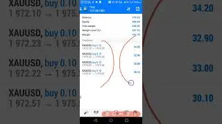 99.9%Gold killer strategy  Joint free telegram for more setting;  