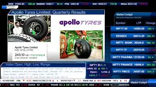 Apollo Tyres Limited Q3 Results