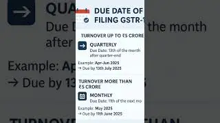 DUE DATE OF FILLING GSTR-1.#gstr1 #gstr1duedate #gstreturns #gst