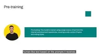 How LLMs Learn Language Patterns | The Science Behind AI Understanding (2-2-4-1)