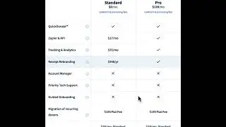 DonorBox Standard vs. Pro Price & Feature Comparison