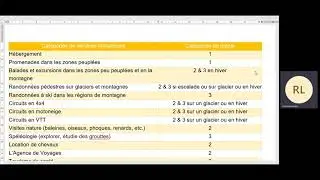 MAINTENIR UN ENVIRONNEMENT DE TRAVAIL SALUBRE ET S&Eacute;CURITAIRE 2021 11 11 PARTIE 02