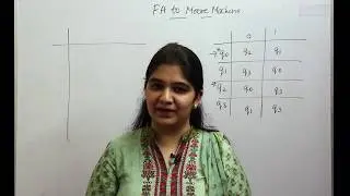 Conversion of Finite Automata to Moore Machine and Vice-Versa.