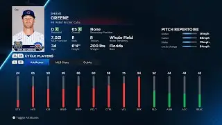 【MLB The Show 23 PlayerDate/メジャーリーグ選手能力】Cubs3A 49 Shane Greene カブス3A ショーン・グリーン選手
