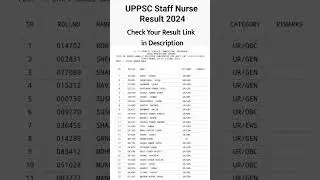 UPPSC Staff Nurse Result 2024 || UPPSC Staff Nurse Result || UPPSC Staff Nurse Result 2024 Update