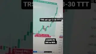 TRS set-up premium+ 3-30 TTT Formula #stockmarket #nifty #niftytrading #mcx #trading