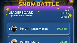 How to Get Rank 1 in GameDev Heroes- and how to upgrade your characters &lrm;⁨@HamsterKombat_Official⁩&nbsp; 