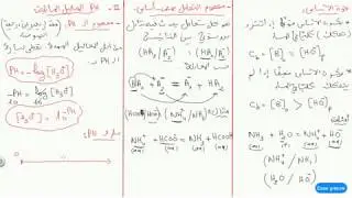 ملخص كامل للوحدة الرابعة (الأحماض والأسس) التحضير للبكالوريا