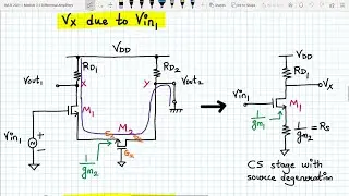 Analog VLSI Design Lecture 29 Part 1: Small signal analysis of Differential pair Part 1