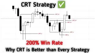 CRT Strategy || 100% Win Rate Strategy for Trading