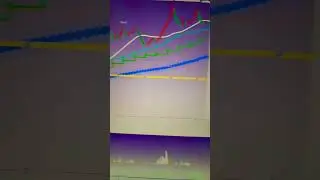 Live Fantom usdt Trading #fantom #ftm #bitcoin #crypto
