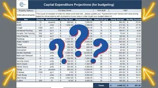 How to Budget for Capital Expenditures | FREE CapEx Worksheet