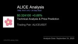 ALICE (ALICEUSDT) Technical Analysis - Price Prediction & Buy or Sell September 24, 2025
