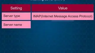 7 2 3 Configuring E mail client (CCC Unit-7) BDW,Khemnichak,Patna-27,8083560162