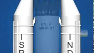 ISRO Latest Project 2017 Video by itself in hindi