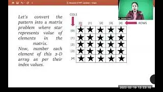 Logic Building for solving star Patterns in C