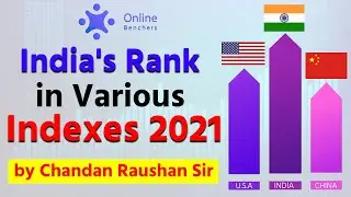 India's Rank in Various Index 2021 | Updated Index 2021 | Current Affairs | Online Benchers