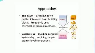 NANOMATERIALS   A KUMARASAN   PHYSICS