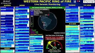 The Pacific Ring of Fire &ndash; Live Seismic Monitoring