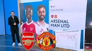 ARTETA VS CARRICK 😱🔥 ARSENAL vs MANCHESTER UNITED EPL CLASH THEY DON&rsquo;T WANT YOU TO MISS!