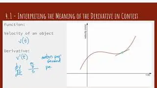 4.1 - Interpreting the Meaning of the Derivative in Context