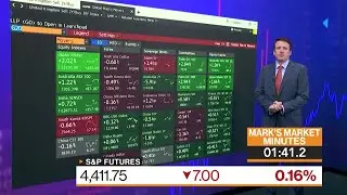 Markets in 3 Minutes: Stocks Have Positive Setup for Summer