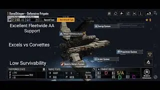 Infinite Lagrange Strategy - All Frigates Snapshot (Updated)