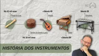 HISTORY of INSTRUMENTS, with conductor Alexandre Innecco