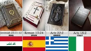 The Ancient Countries Mentioned In The Bible (Real Places, Epic History!)