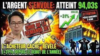 ATTENTION : On vous prépare un krach à 94 $ | La « Short Squeeze » prend une tournure verticale