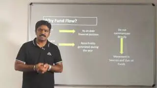 Introduction to fund flow Analysis (Talking Head)
