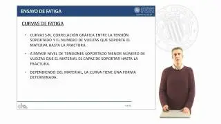 Ensayo de fatiga | 90/93 | UPV