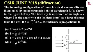 44. Diffraction I EMT I CSIR I GATE I JL PHYSICS I DL PHYSICS I Dr. Nagaraju Pendam