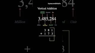 HOW to add numbers FAST - See IF you can follow! Long Addition | Pre-Algebra 04 #shorts #math #learn
